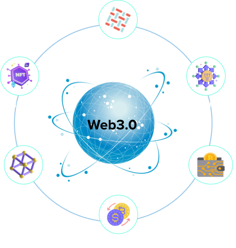 Web3 Development Company